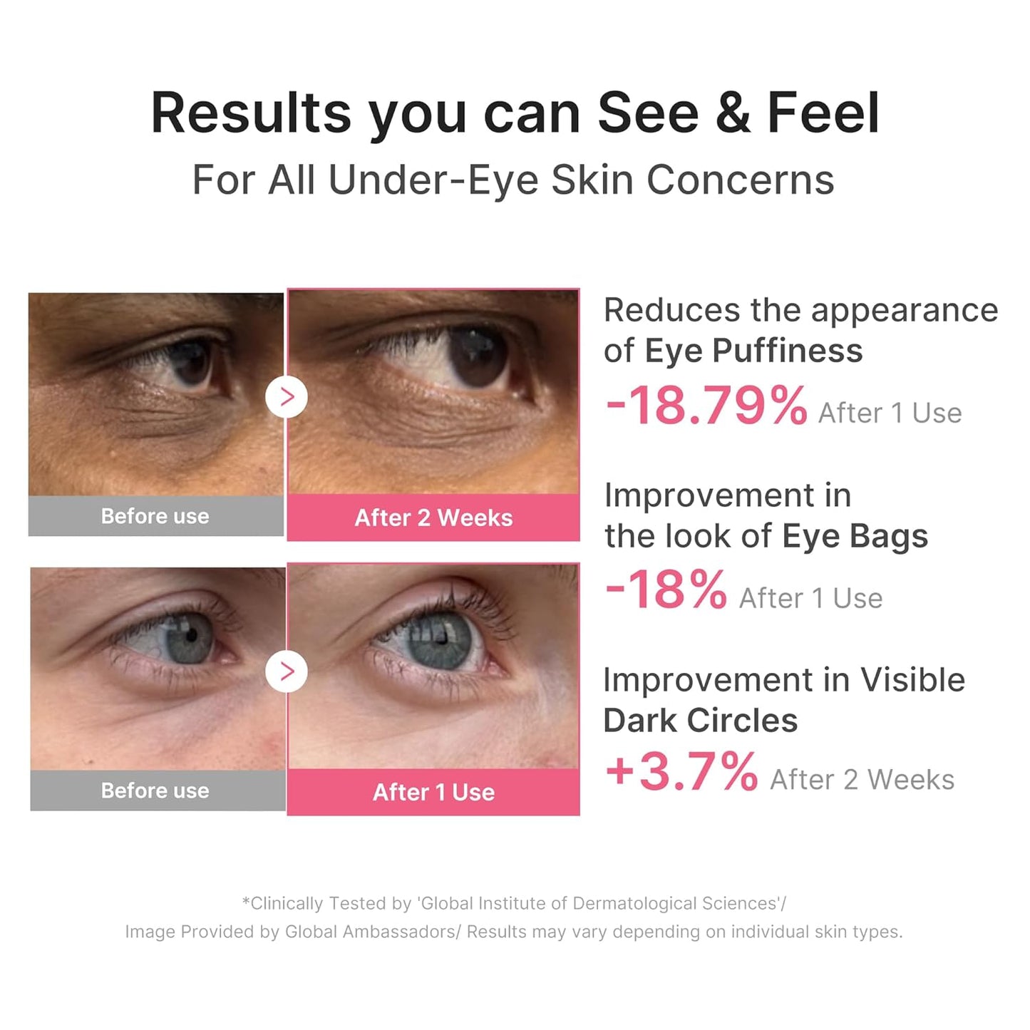 PDRN Collagen Multi Balm & Eye Patches
