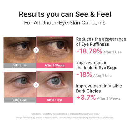 PDRN Collagen Multi Balm & Eye Patches